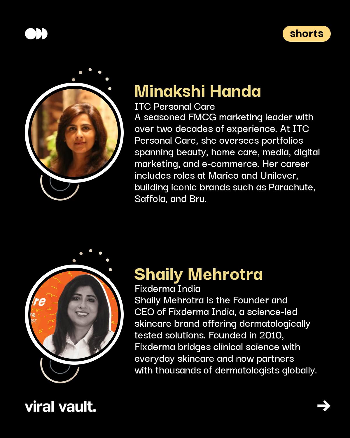 Celebrating the Journey, Strength, and Impact of Women Everywhere!
From breaking barriers to leading with vision, women continue to inspire, innovate, and shape the world around us. This Women’s Day, we honour their journeys, the challenges they’ve overcome, the milestones they’ve achieved, and the legacy they’re creating for the generations to come.
#InternationalWomensDay #WomenInspire #SheLeads #ViralVaultIndia