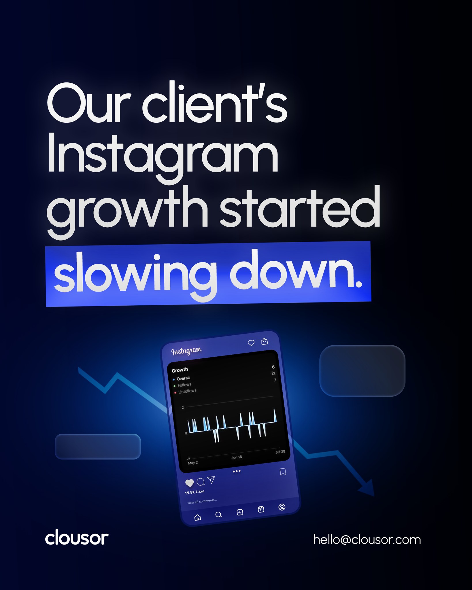 Growth slowing down isn’t random. It’s a signal.
When content stops connecting, engagement drops, reach declines and even ads fail to deliver. Most brands keep pushing harder, but the real shift comes from stepping back and understanding what actually works.
We analysed the data, understood audience behaviour and realigned the content strategy to what people genuinely want to see.
That’s where real growth begins again.
(social media growth strategy, instagram engagement strategy, content marketing strategy, audience targeting social media, improve instagram reach)
#clousortechnologies #socialmediagrowth #instagramstrategy #contentmarketing #digitalmarketingstrategy