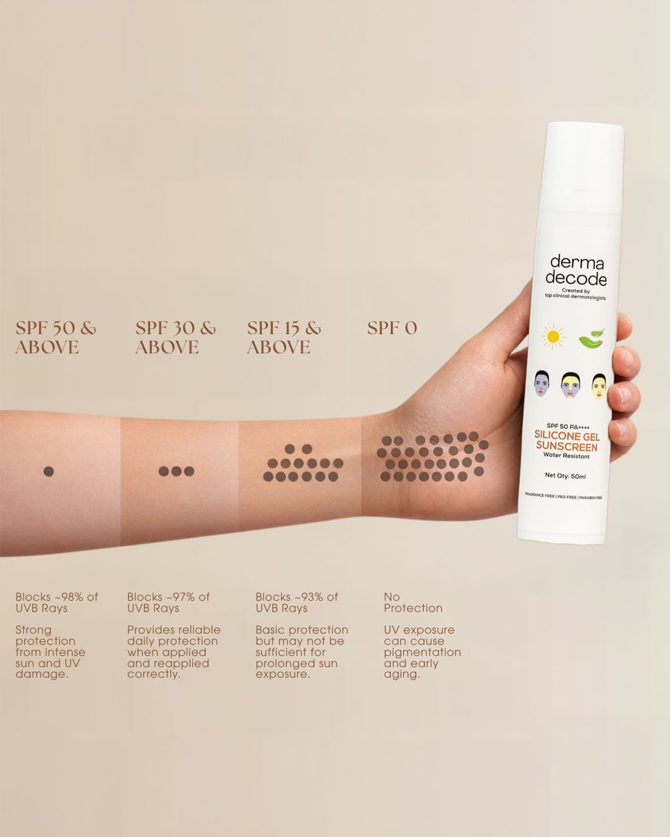 Hands on bed sheets.